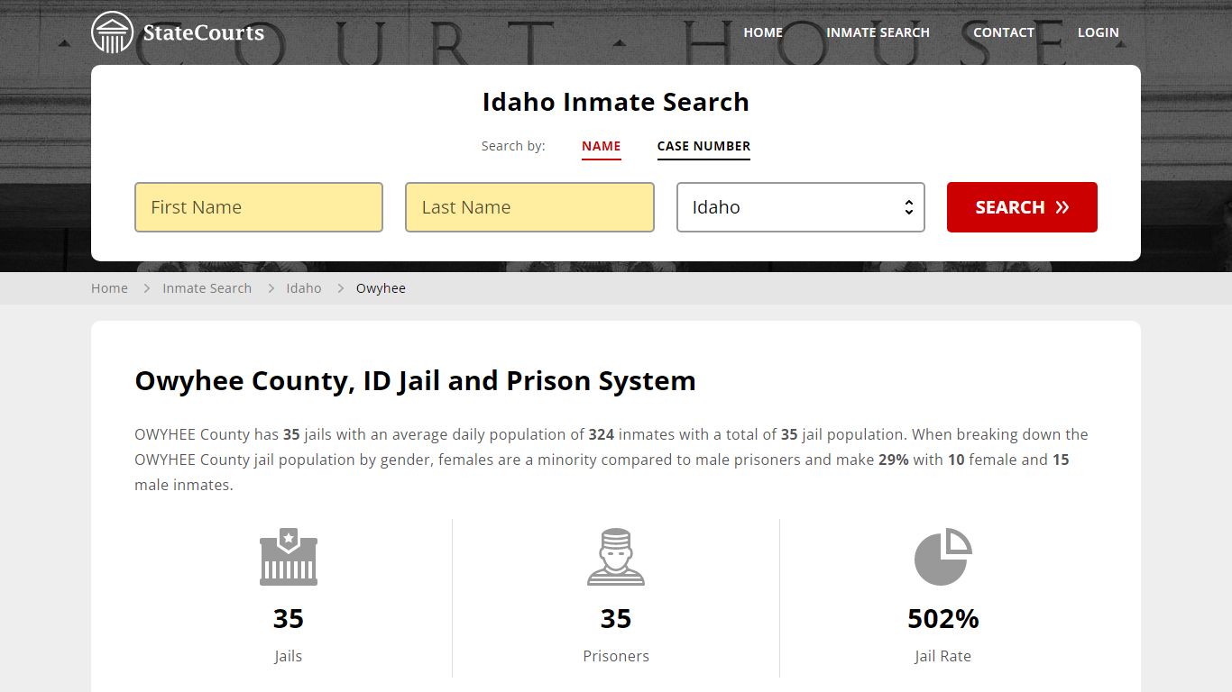 Owyhee County, ID Inmate Search - StateCourts